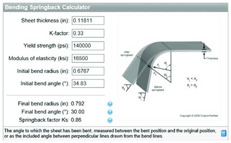 sheet metal springback calculator|springback calculator formula.